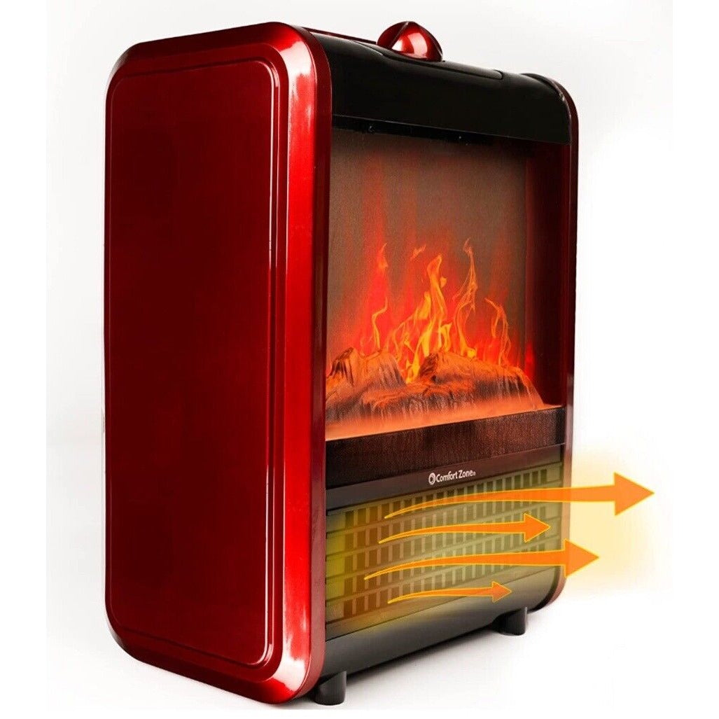 Comfort Zone 1200 Watt Mini Ceramic Fireplace Heater - New